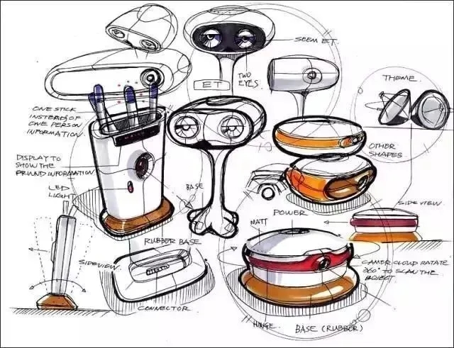 365bet体育科技专业赋能手板模型，力图解决产品研发痛点问题
